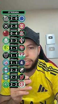 SIMULATING ROUND 27 OF THE 2027 BRASILEIRÃO #soccer #viral
