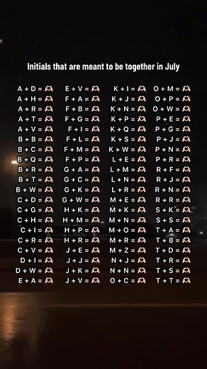 Alphabets Meant to be Together: Initials in July