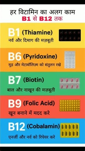 हर vitamin का अलग काम B1-B12 तक|
