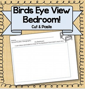 Birds Eye View Map: Primary Geography Activity!
