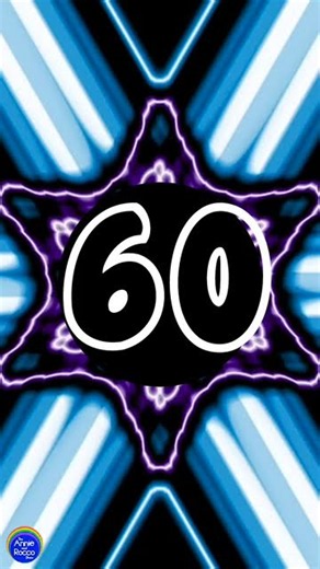 Multiplication Facts: 6s Times Tables | Memorizing Math Times Tables with Music