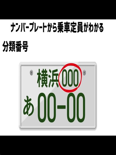 8t限定中型免許で運転可能なマイクロバスの条件