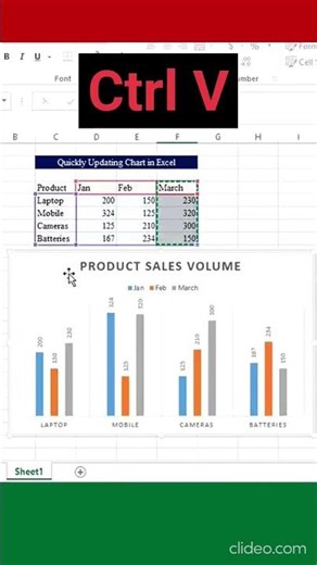 #shortsyoutube Excel Hack to Update Chart Data in Excel | Excel Trick 2025