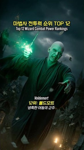 Top 12 Wizard Combat Power Rankings