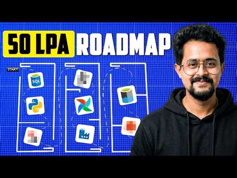 𝗗𝗢 𝗡𝗢𝗧 𝗟𝗲𝗮𝗿𝗻 𝗗𝗮𝘁𝗮 𝗘𝗻𝗴𝗶𝗻𝗲𝗲𝗿𝗶𝗻𝗴 𝗪𝗶𝘁𝗵𝗼𝘂𝘁 𝗪𝗮𝘁𝗰𝗵𝗶𝗻𝗴 𝗧𝗵𝗶𝘀! | 𝗗𝗮𝘁𝗮 𝗘𝗻𝗴𝗶𝗻𝗲𝗲𝗿𝗶𝗻𝗴 𝗥𝗼𝗮𝗱𝗺𝗮𝗽 𝟮𝟬𝟮𝟲