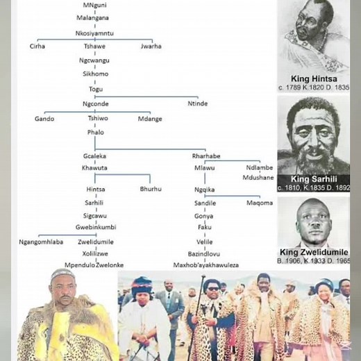 Exploring the Rich History of the Xhosa People