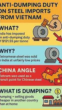 Anti-Dumping Duty on Vietnam Steel| 15th Nov 2025