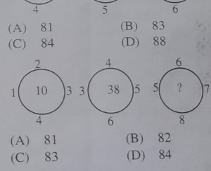 Find the missing number in the sequence. In the first circle, t... | Filo