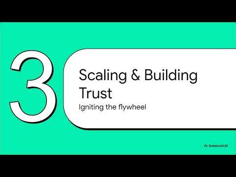 Understanding Marketplaces , A guide to a marketplaces