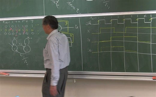 9c 數位邏輯設計 - FSM Design Procedure