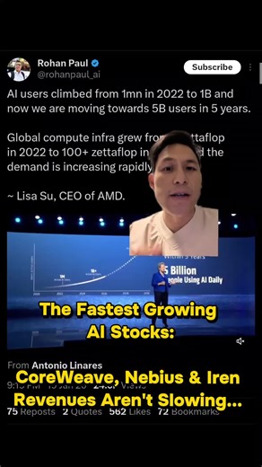 An AI Cloud 101 #investing #businessnews #earnings #finance #stockmarket $IREN $NBIS $CRWV