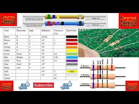 Familiarization with Resistor/V-lab experiments/Electrical Engineering/Basic Electrical