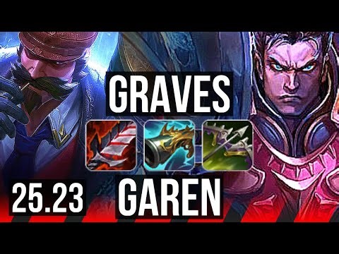 GRAVES vs GAREN (TOP) | 12/3/6, Godlike | EUW Master | 25.23
