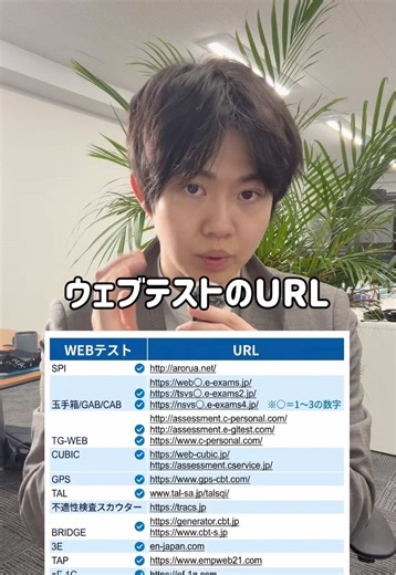 ウェブテストの重要URLまとめと受験対策