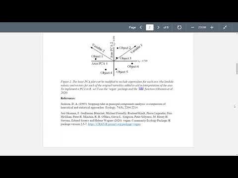 Introduction to Ordination