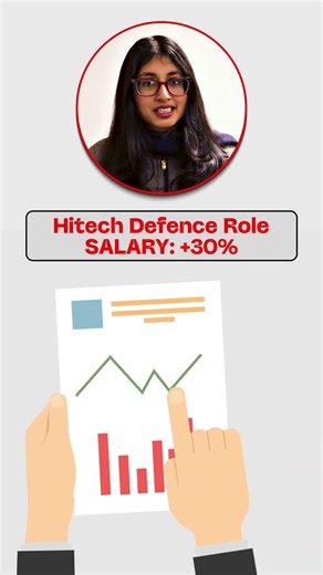 🚀 India ka Defence Tech Boom! #Shorts #GfG #ViralVideo