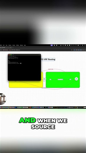 Router VRF Traffic: Bi-directional Ping Mastered! #shorts