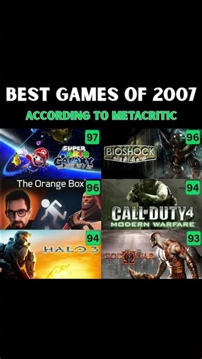 The highest-rated games of 2007 according to Metacritic. An all-time great year for gaming.🎮🕹🎮🕹