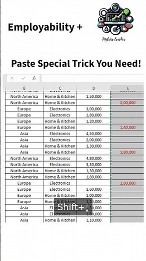 Update Excel Data Without Losing Anything! | Paste Special Trick You Need!