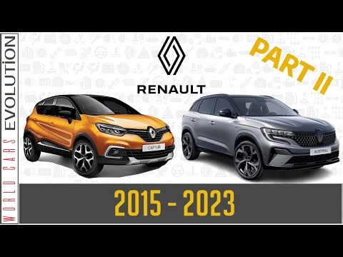W.C.E. - Renault Evolution | Part 2 (2015 - 2023)