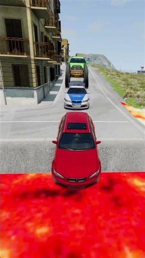 Big and Small Cars vs Gap