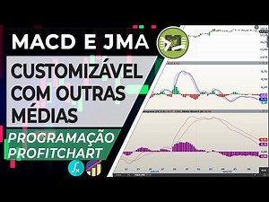 MACD Customizável e JMA - Indicador Programação Profitchart