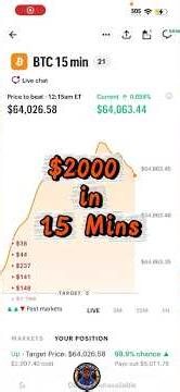 From Prediction to Profit: $2000 in 15 Minutes on #Kalshi 📊 #BTC #crypto
