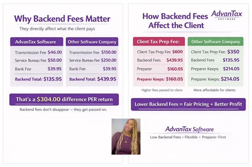 Most people never see this part of tax prep… Would you still choose the same software? 👀 #BackEnd #software #negotiation #tax