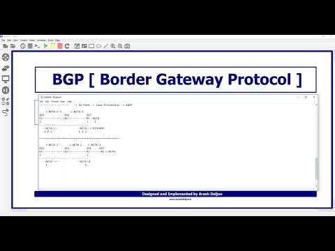 114 BGP iBGP(C) by Arash Deljoo