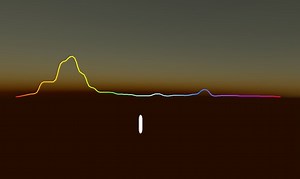 VRChat Prefabs - Udon Spectrum Line - SVLeopard learns to U# - BOOTH