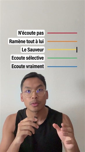Apprendre à écouter et à vraiment s'intéresser aux autres est une compétence tellement sous-estimée.