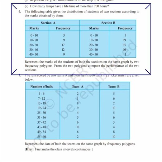 CLASS 9 MATHS CHAPTER 12 #maths #like #comment #exam #share #subscribe #neet #study