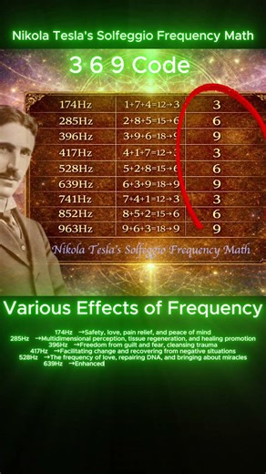 【 Tesla = 369 = Secrets of the Universe 】 Nikola Tesla 369 Code Solfeggio Frequency #432hz #963hz