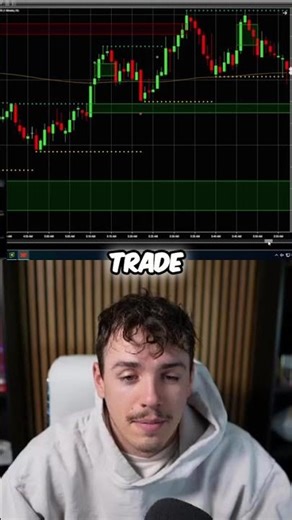 Day Trading Strategy: My Overnight Trades Explained! #shorts