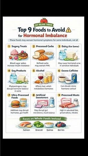 Top 9 Foods That Secretly Worsen Hormonal Imbalance (Stop Eating These!) #HormoneHealth #PCOS