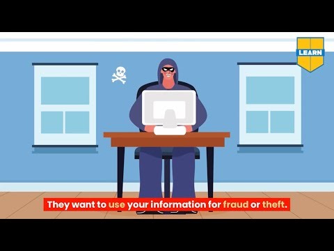 What is a Phishing Scam?