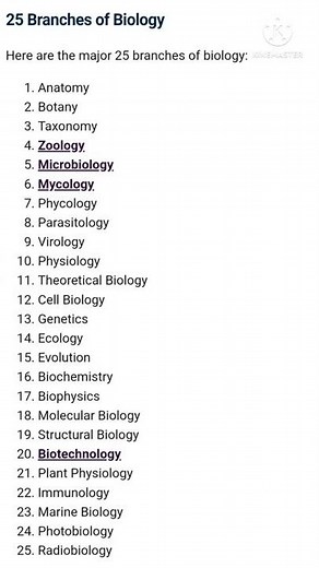 Branch of Biology