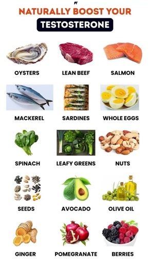 high testosterone foods #healthyfood #easynutrition #testosterone