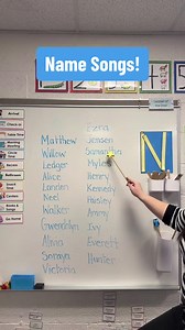 3.8K views · 78 reactions | Dive into a musical journey with our unique name songs, where each of my 22 students becomes the star of the week with a personalized tune. Using familiar children's melodies, we adapt the song to fit each student's name. For a guide on creating your own versions and to see the full list of tunes, visit my website, preschoolvibes.com | Preschool Vibes | Facebook
