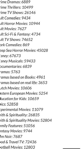Firestick download codes