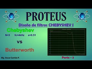 Guía definitiva del diseño de filtros CHEBYSHEV en Proteus - P3