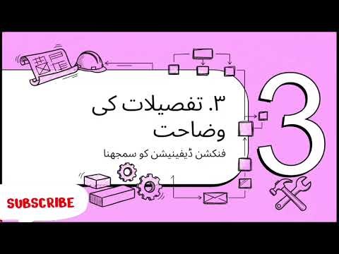 Lecture 97. Function Declaration and Definition