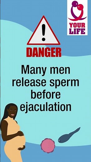 How effective is pulling out? #shorts #familyplanning #pullout