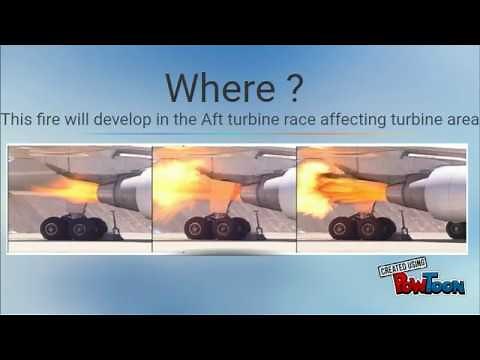 Causes of tailpipe fire