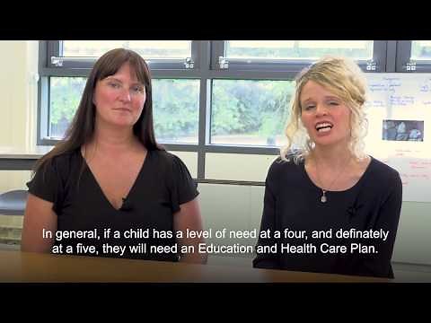 Early Identification of Needs - SEND tutorial