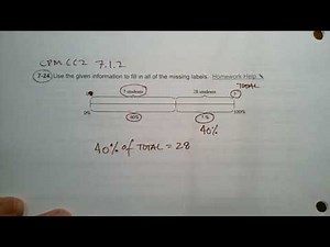 CPM CC2 Section 7.1.2 #7-24 (Percent number line)