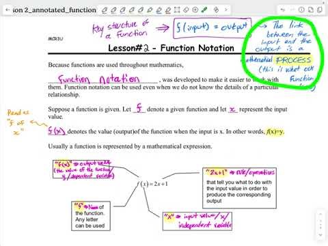 MCR3U - Lesson 2: Function Notation
