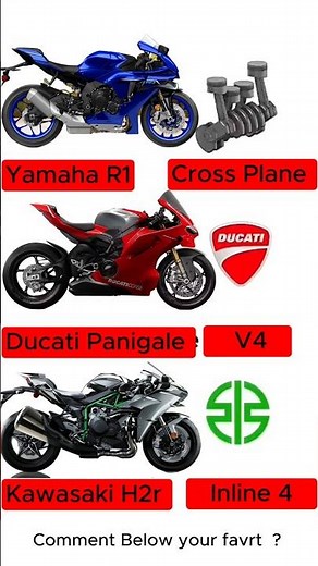 Cross-plane vs. V4 vs. inline-4 engine sound and animation | #crossplane #v4 #h2r #exhaustsound #h2
