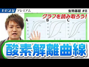 酸素解離曲線【生物基礎】#8