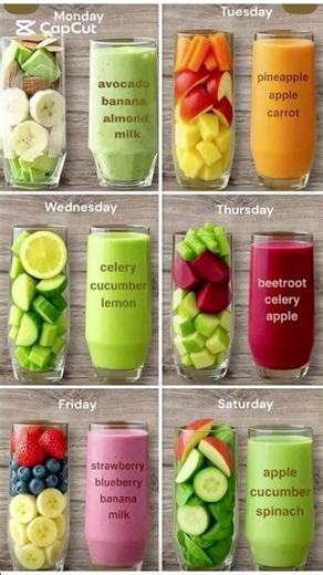 7 Healthy Smoothies for the Week 🗓️ Easy Breakfast Ideas #Short#nutrition#healthyeating#shortsfeed